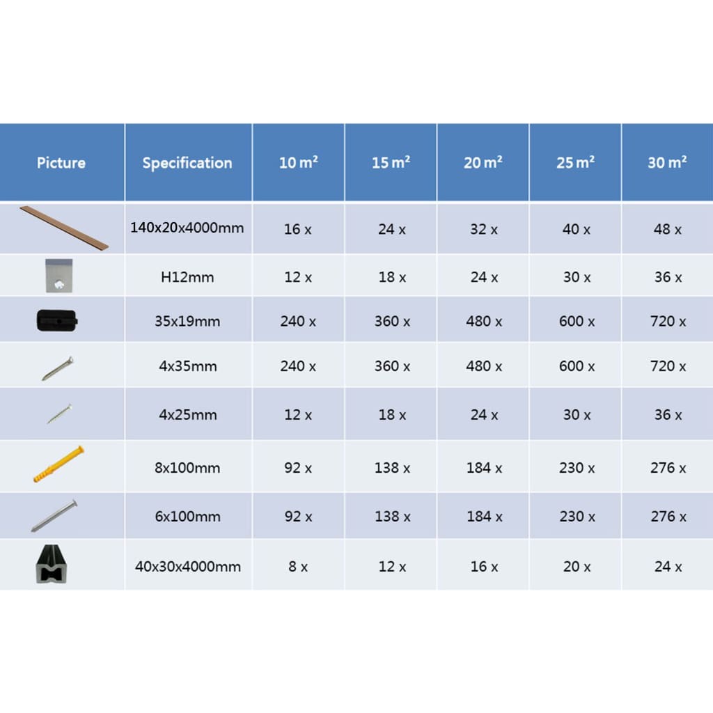 WPC Solid Decking Boards with Accessories 25 m² 4 m Teak